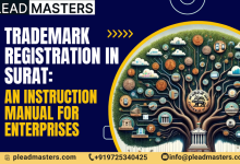 Trademark Registration in Surat