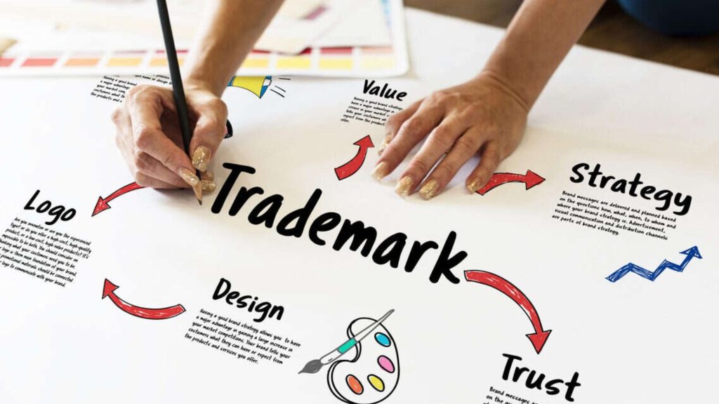 trademark registration